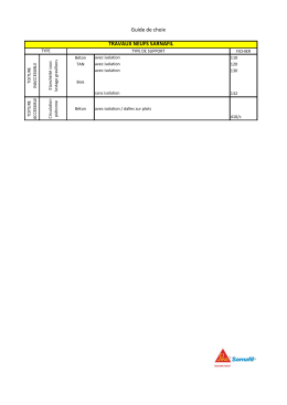 Toitures sous lestage - Guide Sarnafil PVC