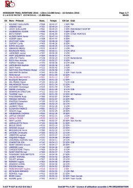 Classement 13km de la Nive 2016