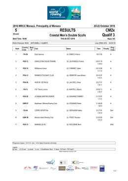 5 RESULTS CM2x Qualif 3