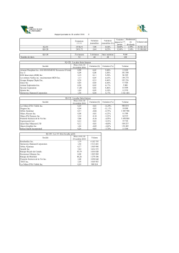 Rapport journalier IQ-120