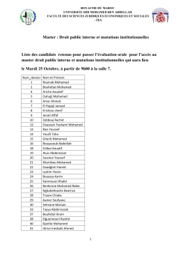 Master : Droit public interne et mutations institutionnelles Liste des