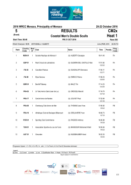 Result R202 CM2x H1