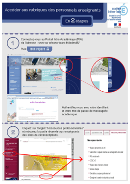 Page 1 Accéder aux rubriques des personnelsenseignants : E