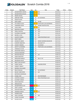 Résultats - Volodalen.com