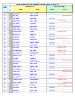 Liste finale des inscriptions au 15 10 2016