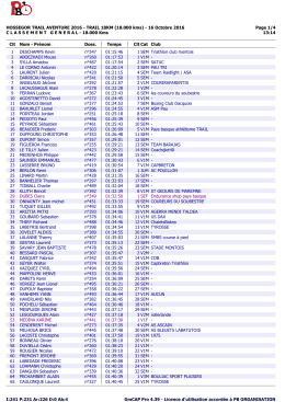 Hossegor - PB organisation