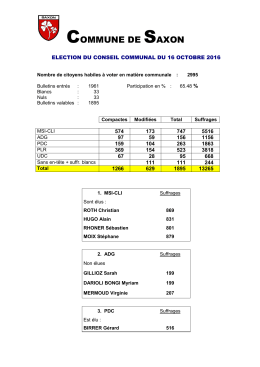 Election conseil communal du 16 octobre 2016