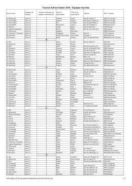 AJFoot Bure 2016-Inscriptions Finales