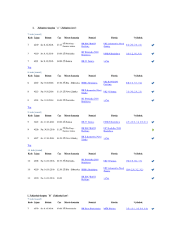 I. Z&aacute;kladn&aacute; skupina &acute;&acute;A&acute;&acute; (Z&aacute;kladn&aacute; časť) 7. kolo [round] Kolo Z&aacute;pas