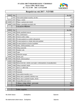 Svazek obc&iacute; mikroregionu T&aacute;borsko