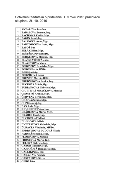 Schválení žiadatelia o pridelenie FP v roku 2016 na web