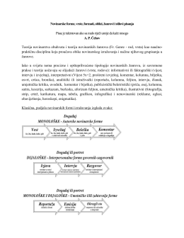 Novinarske forme, vrste, formati, oblici, žanrovi i stilovi pisanja Pisac
