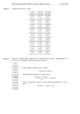 Лабораториjске вежбе из физике: решени одабрани