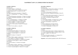 Raspored časova za zimski semestar 2016 (matematika)