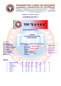 Објављен је билтен број 6 у сезони 2016/2017