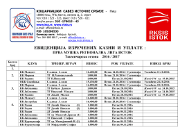 Evidencija izrečenih kazni i uplata 2016-17 (4)