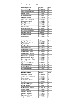 Распоред студената по групама ФА 2016-2017
