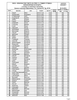 ОАСА 2016/17 &ndash; II ГОДИНА ЗА III ГОДИНУ