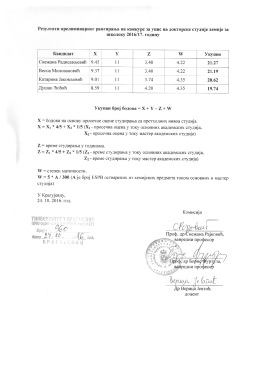 Ранг листа - Универзитет у Крагујевцу
