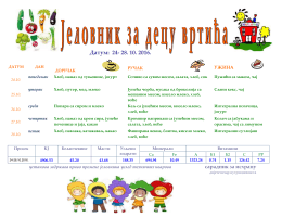 Датум: 24- 28. 10. 2016.