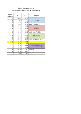 IV godina - Zimski semestar 2016/2017.