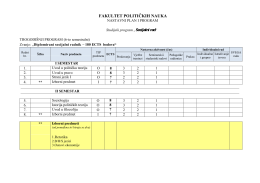 fakultet političkih nauka
