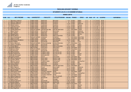 Preuzmite rang listu u PDF-u - JU Dom učenika i studenata