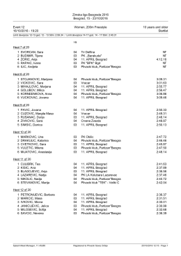 Startlist - Plivacki savez Srbije