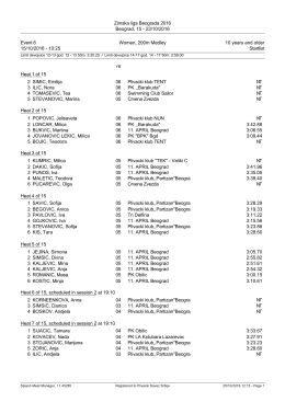 Startlist - Plivacki savez Srbije