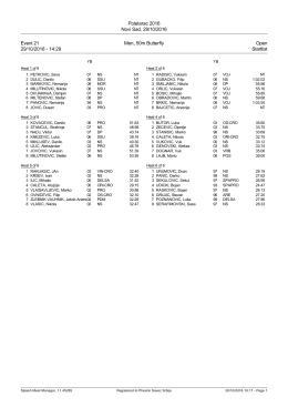 Poletarac 2016 Novi Sad, 29/10/2016 Event 21 Men, 50m Butterfly