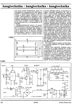 Elektrosztatikus sugàrzo èpitèse_Hobby Elektronika_2000.VIII_