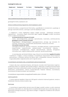 Gazdas&aacute;ginformatikus szak K&eacute;pz&eacute;si szint Munkarend Fin. forma