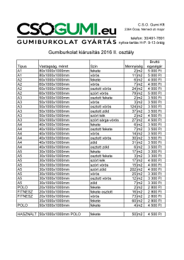 CSO-keszlet-kiarusitas IIoszt