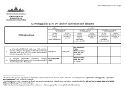 ülésterve - Parlament
