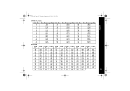 Anico Kft. - R&aacute;di&oacute;amatőr Web&aacute;ruh&aacute;z