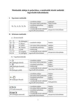 Molekulák, illetve összetett ionok alakja és polaritása