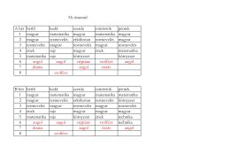 A h&eacute;t h&eacute;tfő kedd szerda cs&uuml;t&ouml;rt&ouml;k p&eacute;ntek 1 magyar matematika