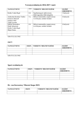 Versenyeredmények 2016-2017. tanév Sport eredmények Dr. von