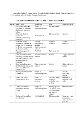 1 Na temelju članka 53. Statuta Općine Zemunik Donji