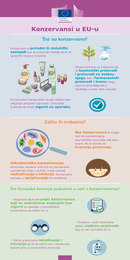 Preservatives in cosmetics_hr