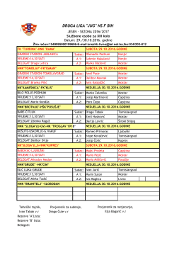 DRUGA LIGA "JUG" NS F BIH