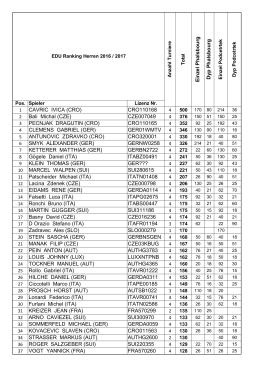 ranking 16_17.xlsx