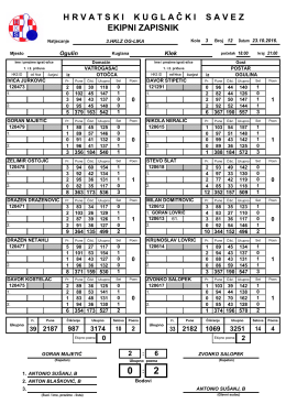 H R V A T S K I    K U G L A Č K I    S A V E Z EKIPNI ZAPISNIK