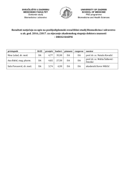 Rezultati natječaja za upis na poslijediplomski sveučilišni studij