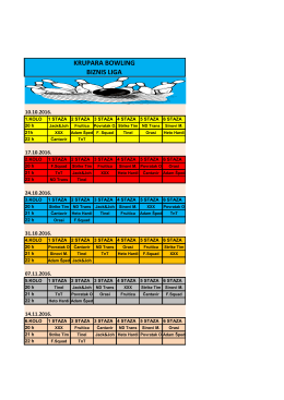 Raspored igranja - Bowling Savez Srbije