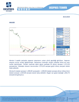 XAUUSD Altında 4 saatlik periyotta yaşanan