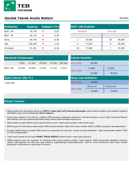 Günlük Teknik Analiz Bülteni