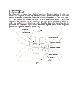 3. Kavrama Olayı 3.1. Kavrama Eğrisi Eş &ccedil;alışan dişli &ccedil;arklarda diş