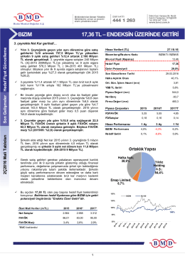 bızım 17,36 tl - Bizim Menkul Değerler