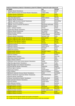 NO BİRİM ADI SOYADI 1 Adalet Meslek Yüksekokulu HASAN